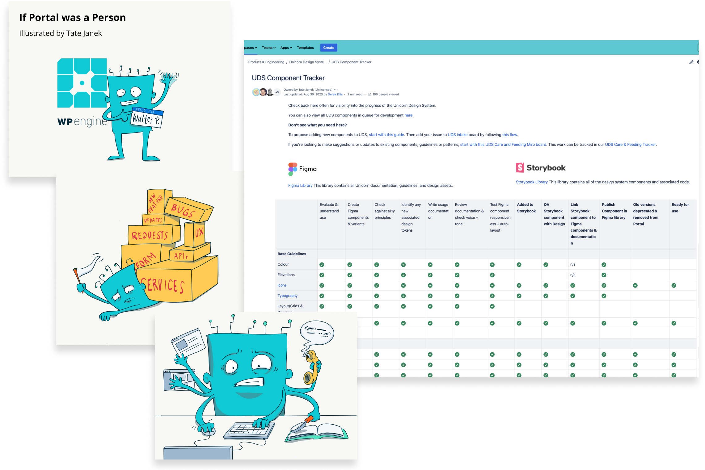 Images created for Unicorn Design System Storytelling and Component Tracker (Kanban) created to show our design to development process.