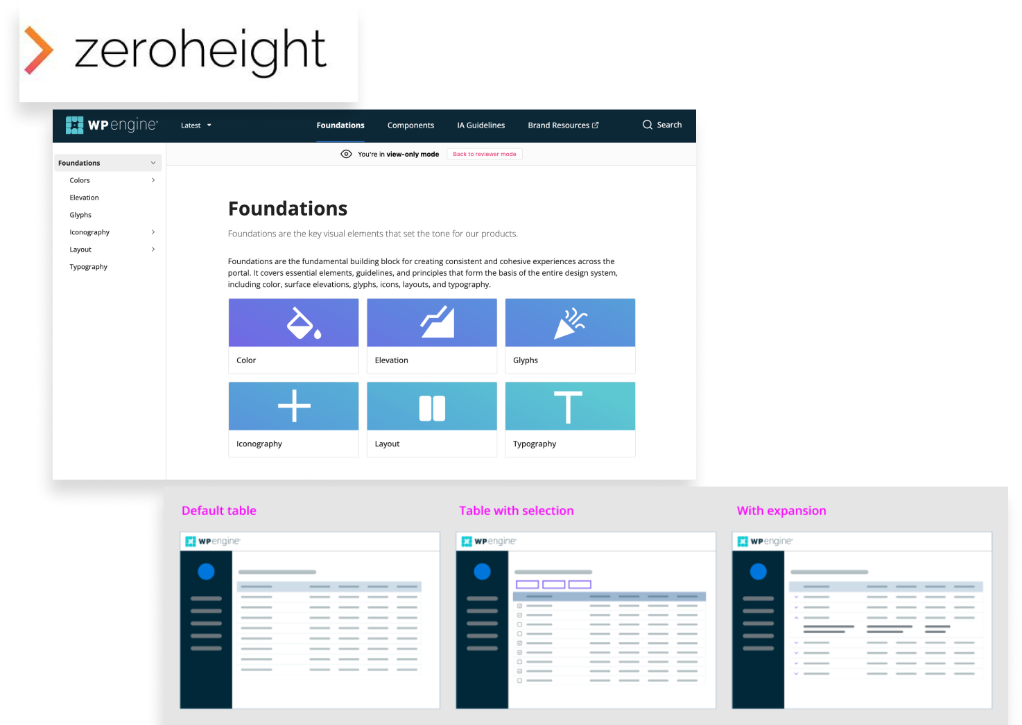 We continued to research and iterate as we fleshed out our design system, eventually migrating components and guidelines to Storybook, for easier access across the product organization.